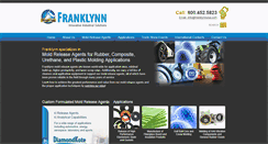 Desktop Screenshot of franklynnusa.com